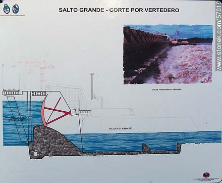 Schematic cut landfill height - Department of Salto - URUGUAY. Photo #57019